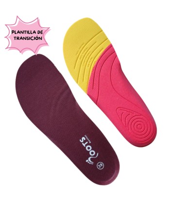 PLANTILLA TRANSICION ACTIVE...